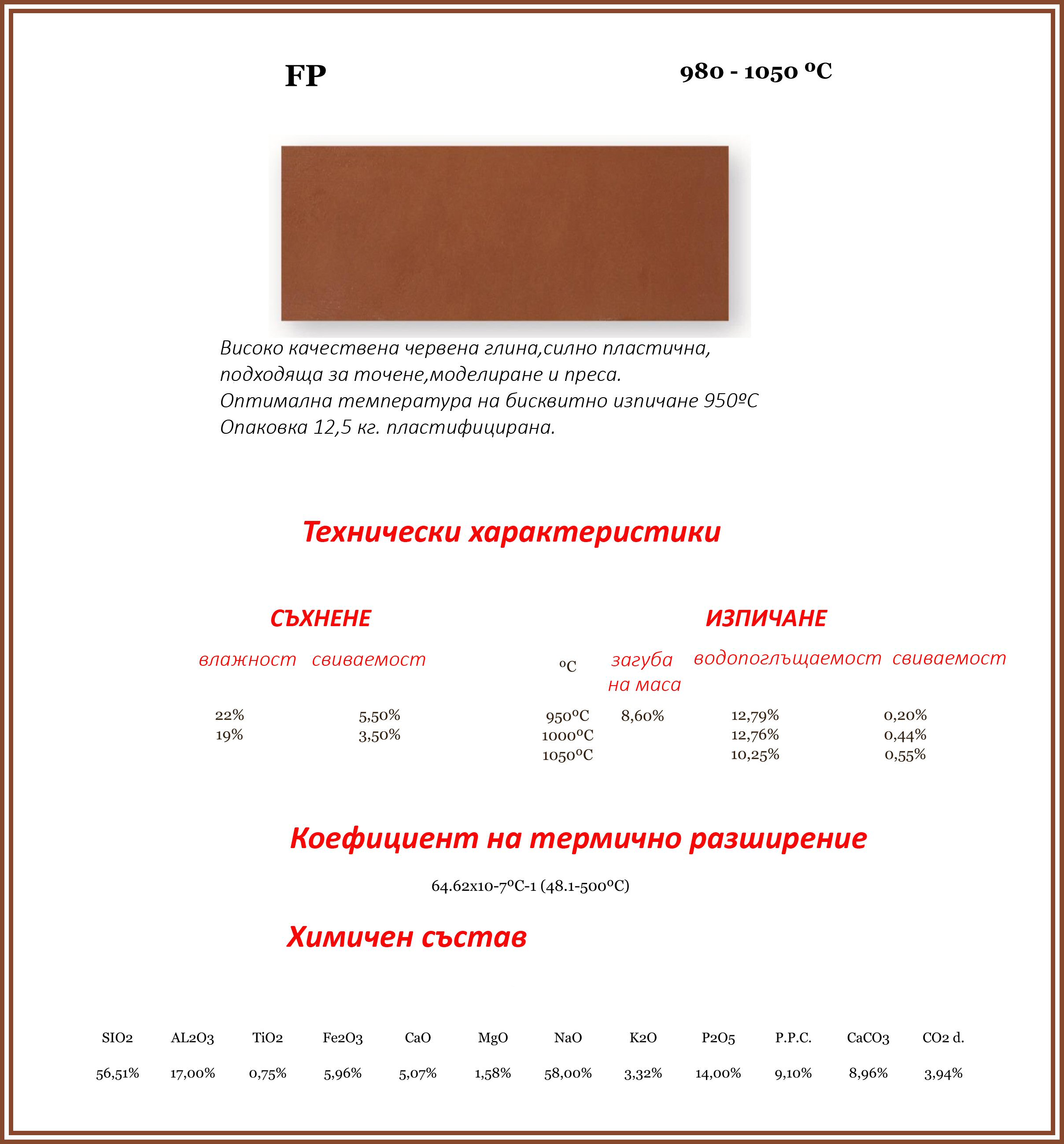 Червена глина на прах-Испания